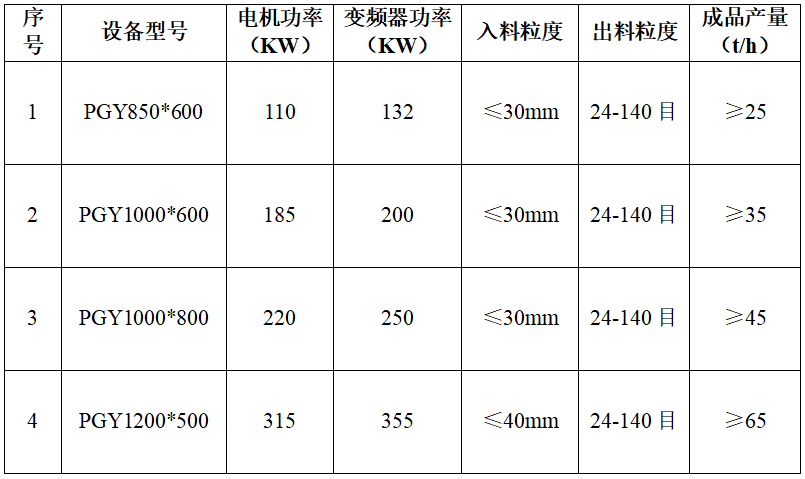 企业微信截图_17220671085893.png