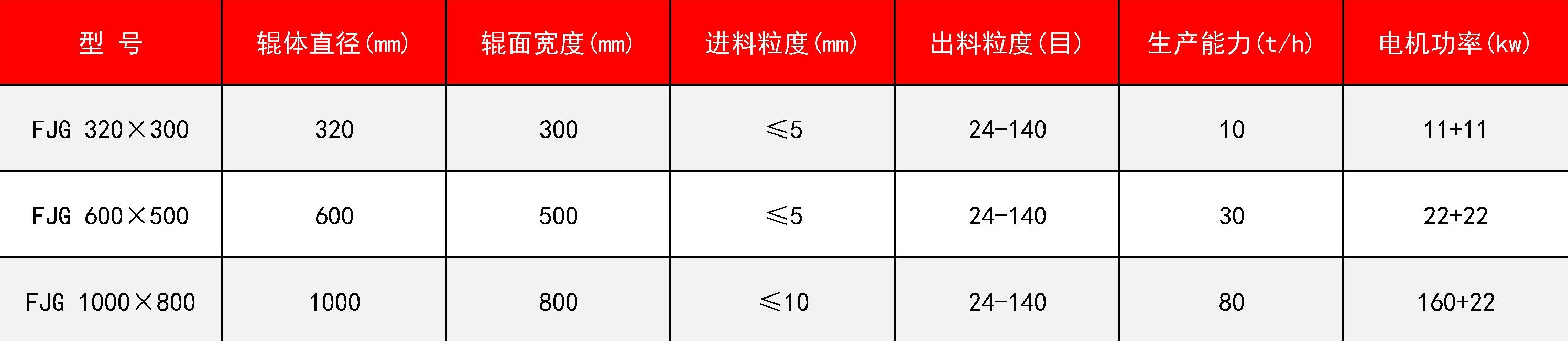 技术参数 20240719.xlsx_56.jpg