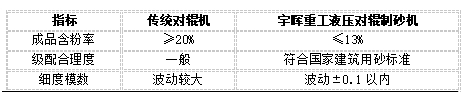 级配表.jpg